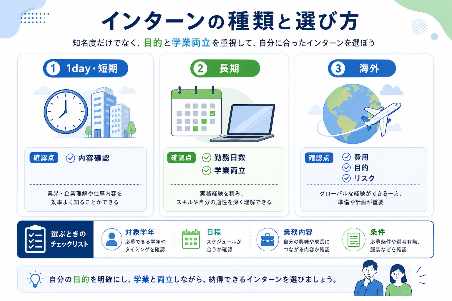 就活-2年生-インターン-種類-選び方-比較表