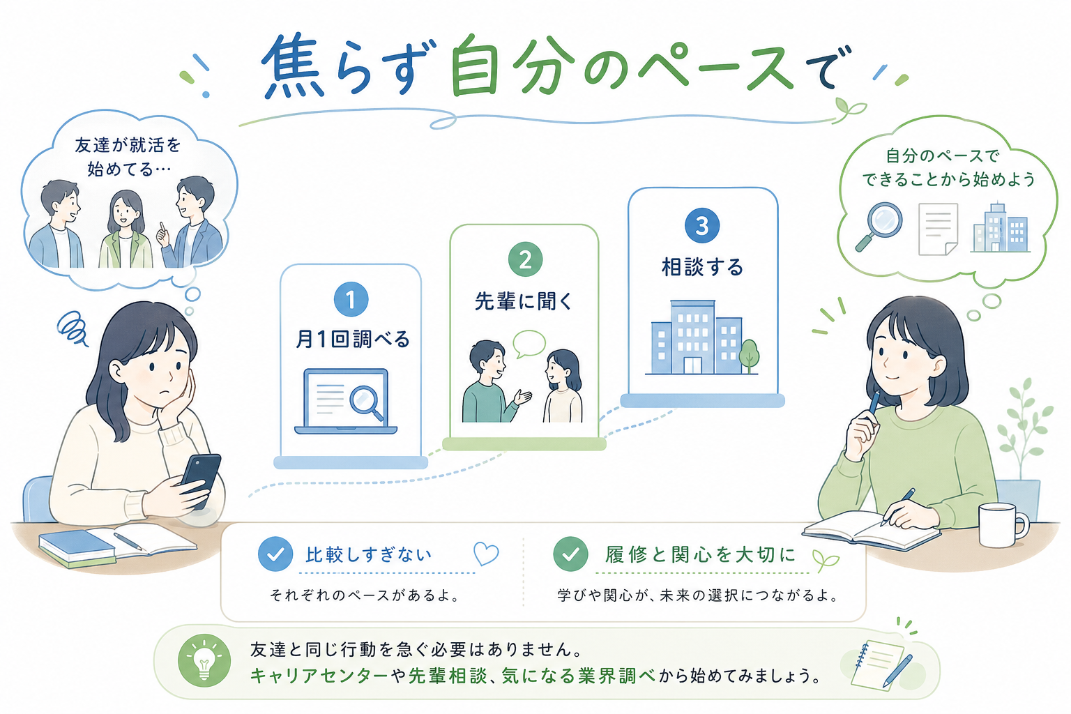 就活-2年生-友達と比較しない-自分ペースの始め方