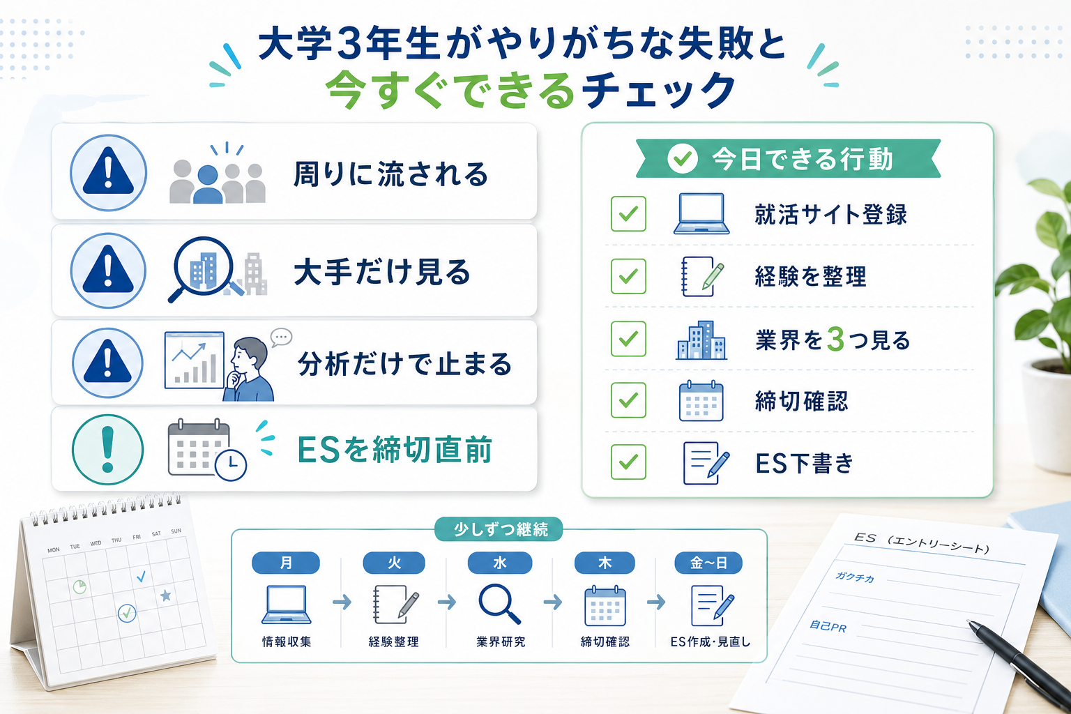 就活-3年生-やりがちな失敗-ES締切-チェックリスト