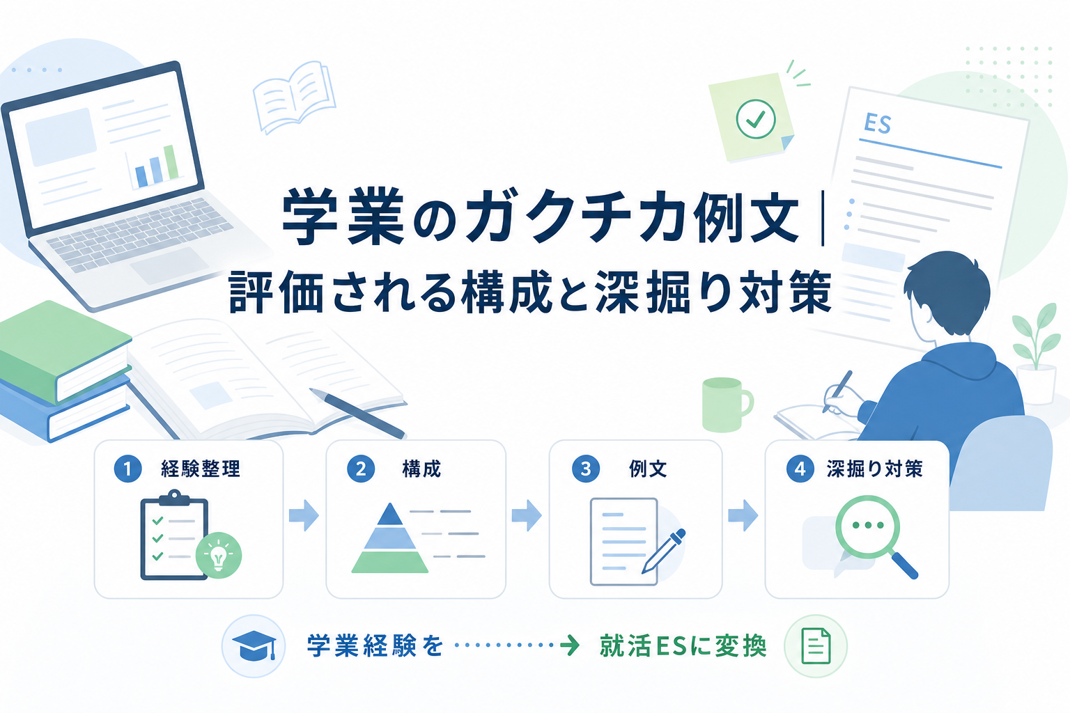 学業のガクチカ例文10選｜評価される構成と深掘り対策