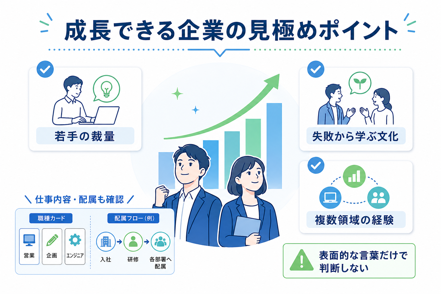 就活-企業選び-成長できる企業-見極めポイント-若手裁量