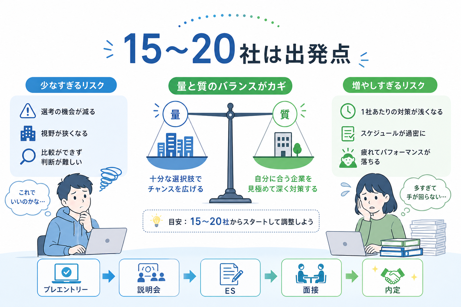 記事内画像1