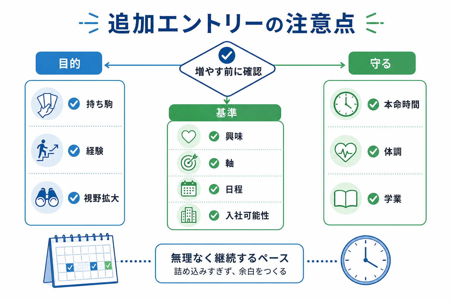 記事内画像12