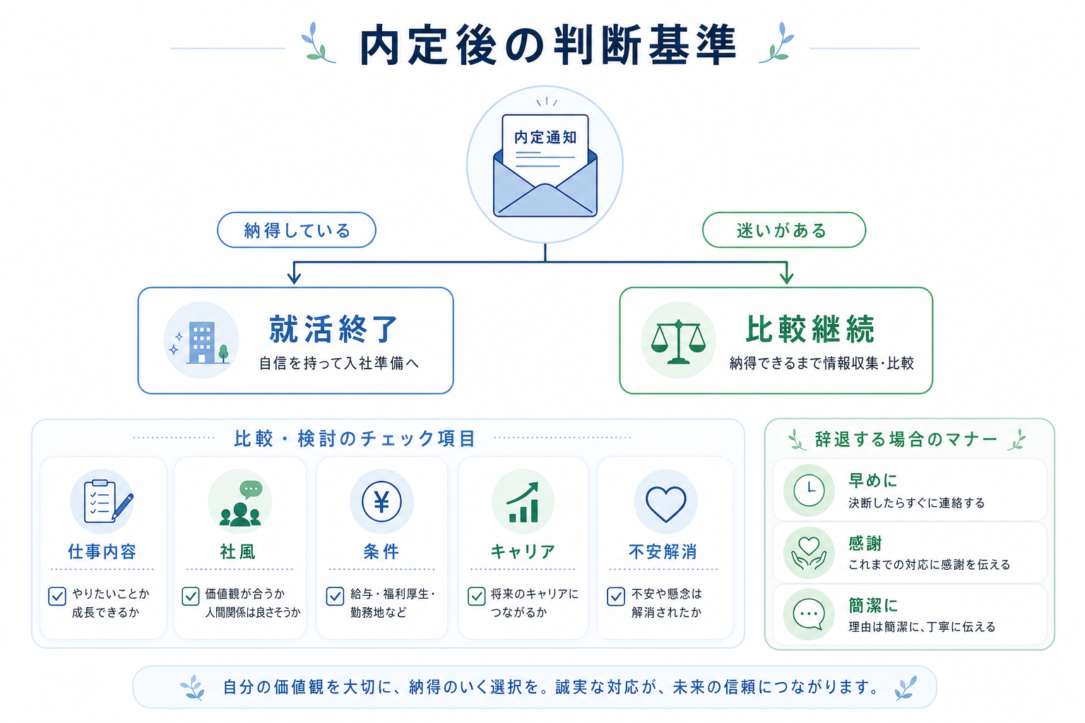 記事内画像14