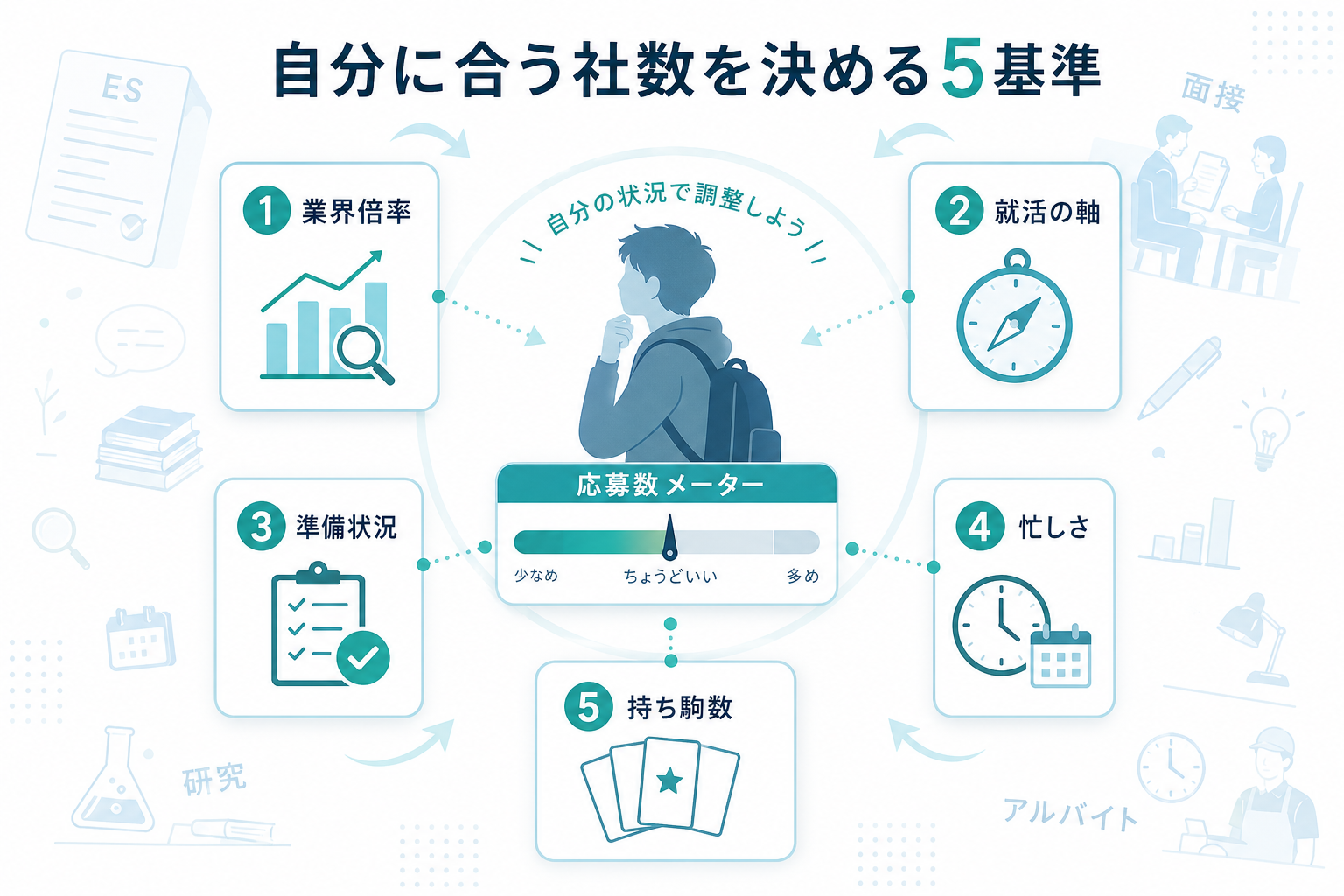 記事内画像3
