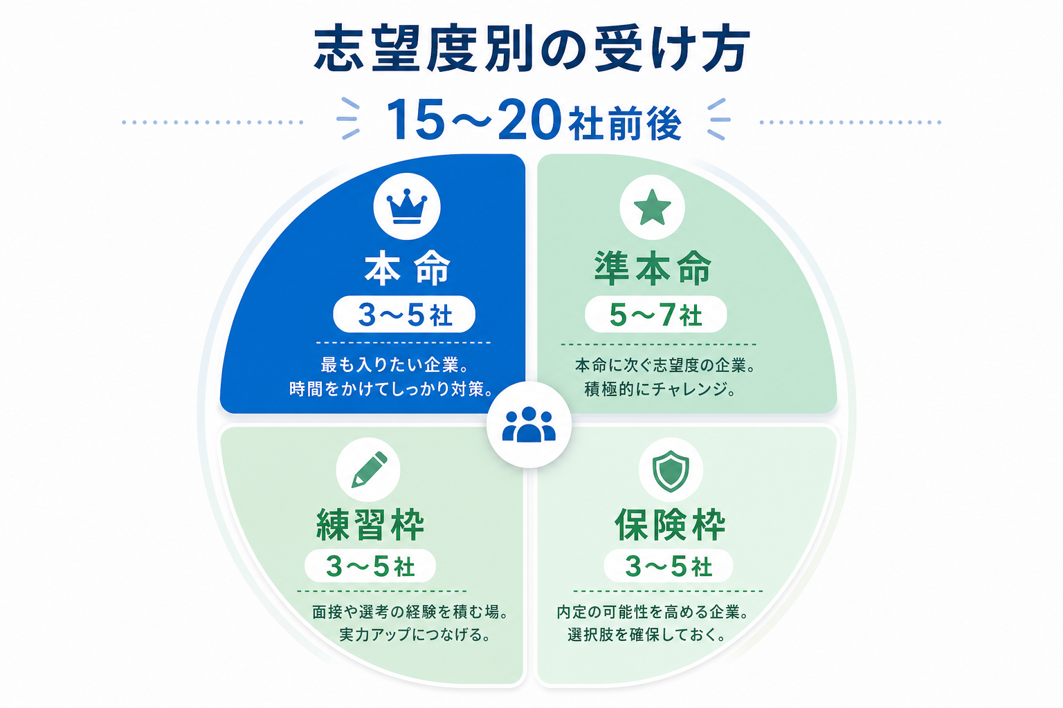 記事内画像4