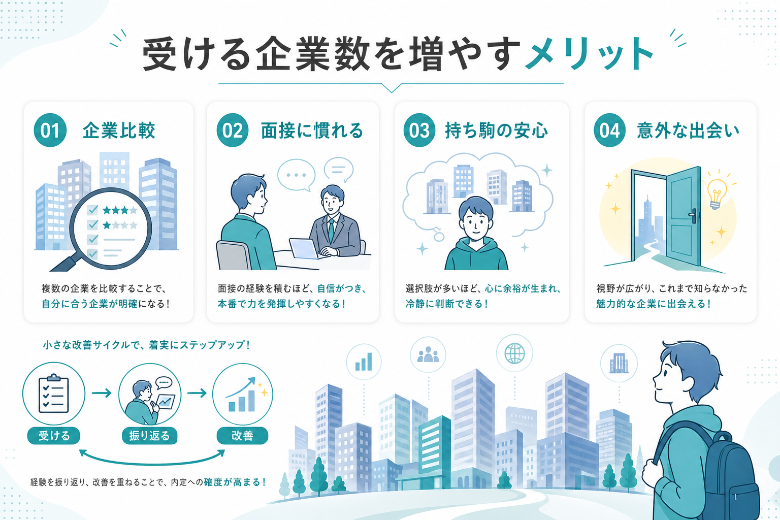 記事内画像5