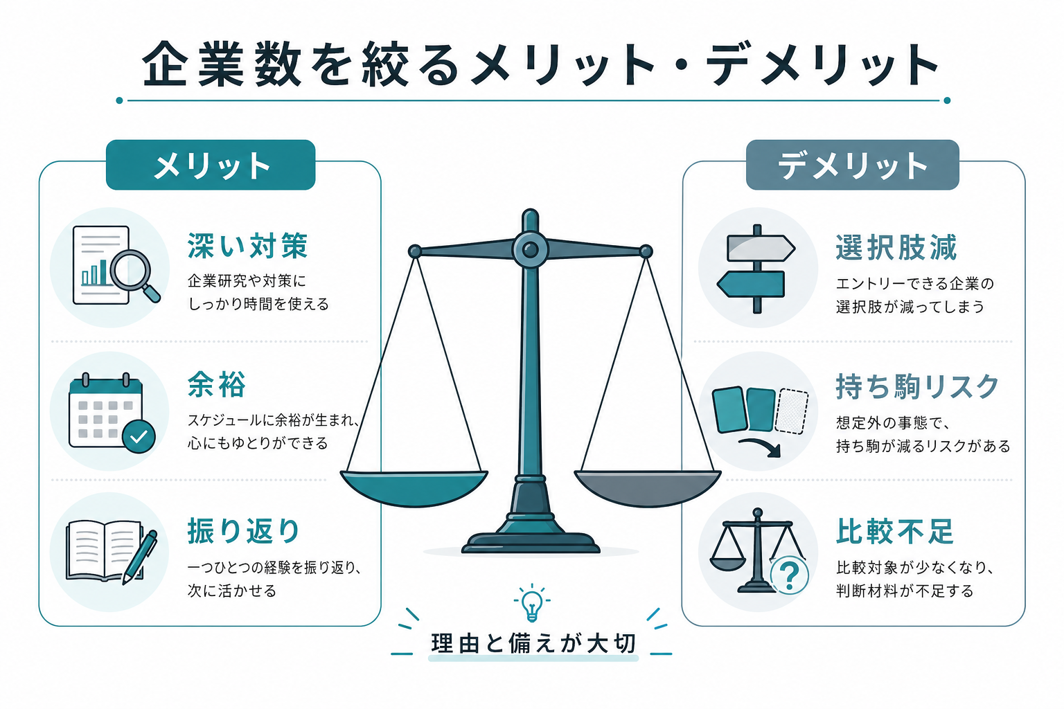 記事内画像7