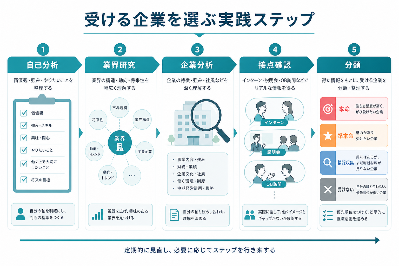 記事内画像9