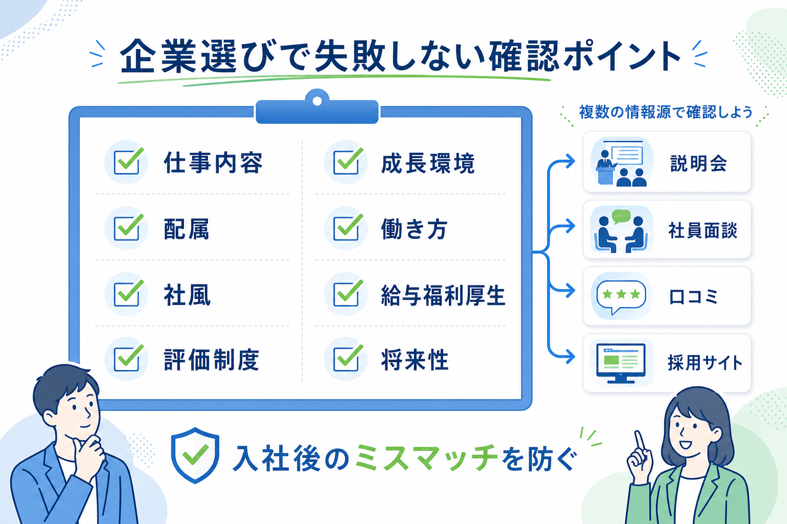 就活-失敗-企業選び-確認ポイント-ミスマッチ防止