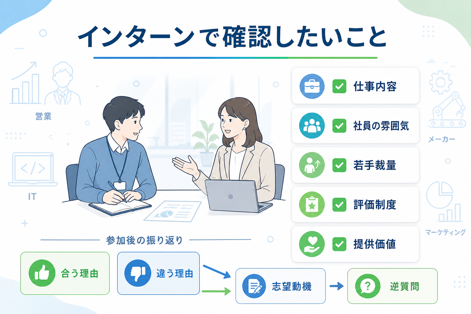 就活-文系-インターン-確認リスト-企業比較ポイント