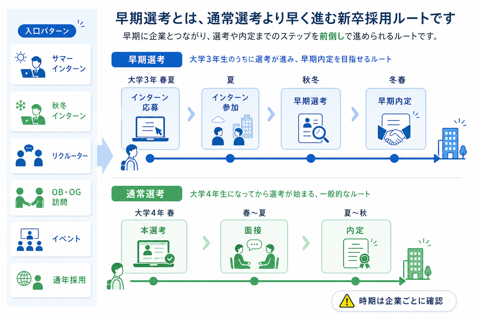 記事内画像1