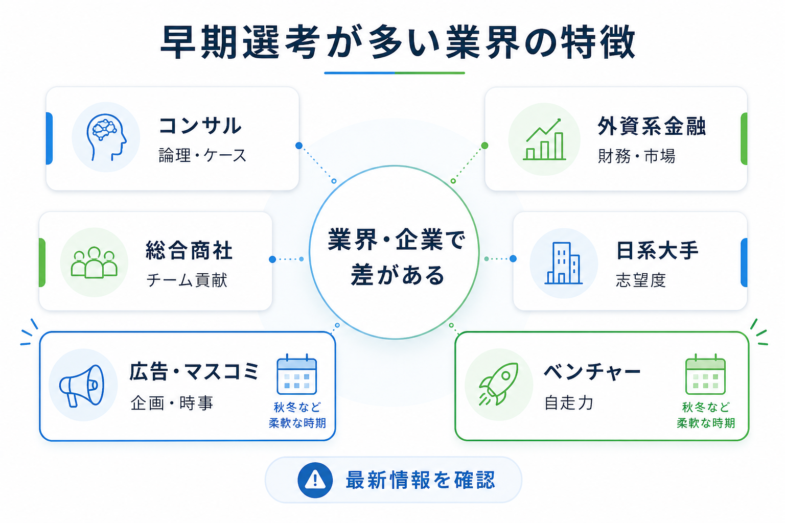 記事内画像2