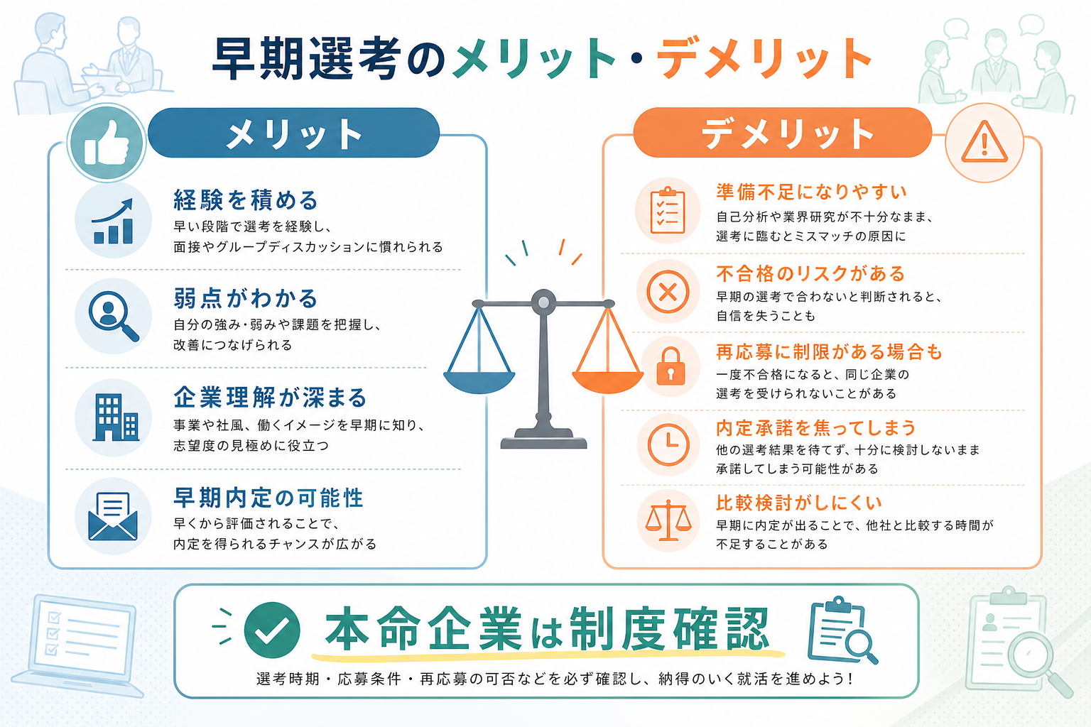 記事内画像3