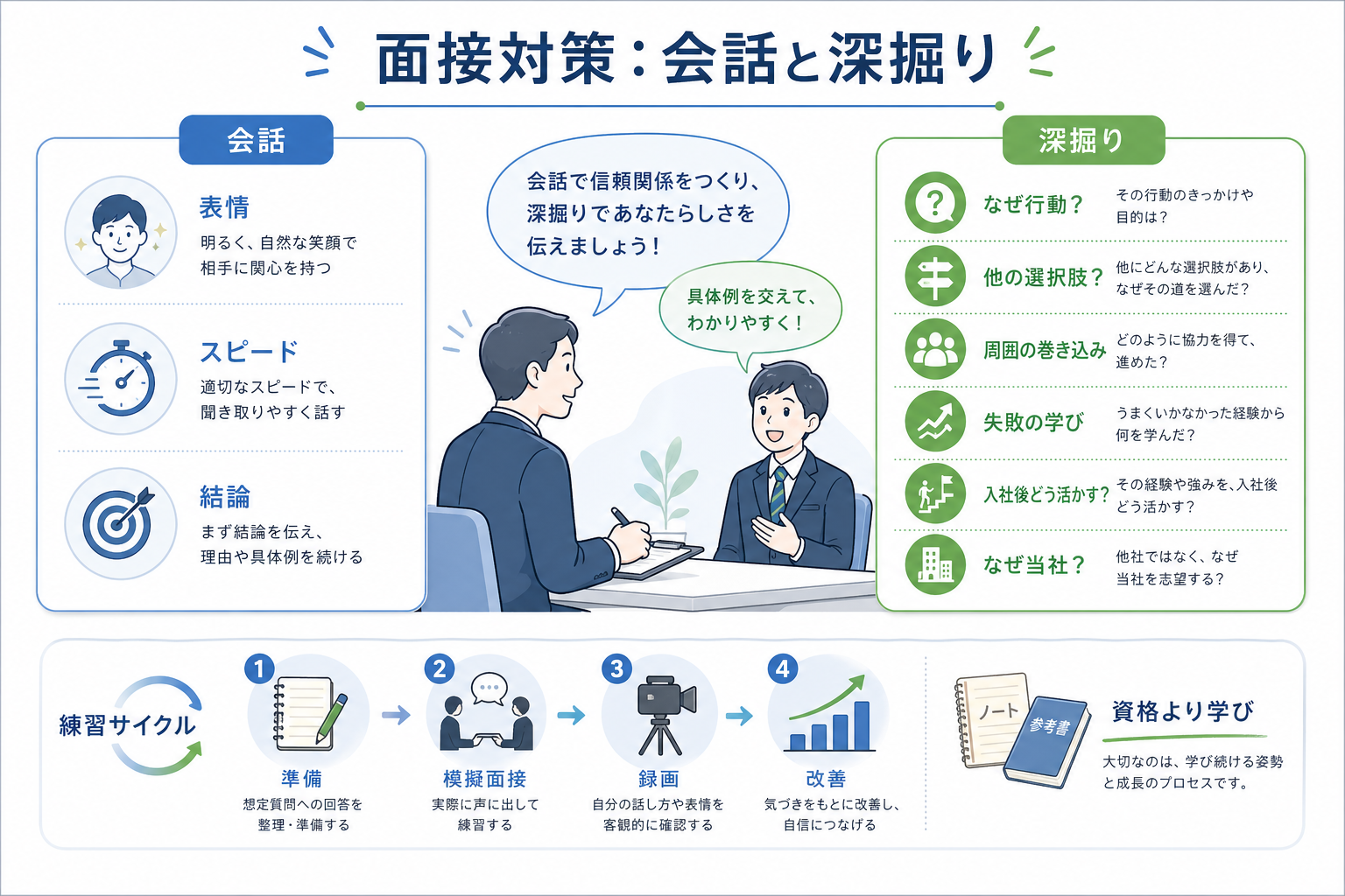 記事内画像5