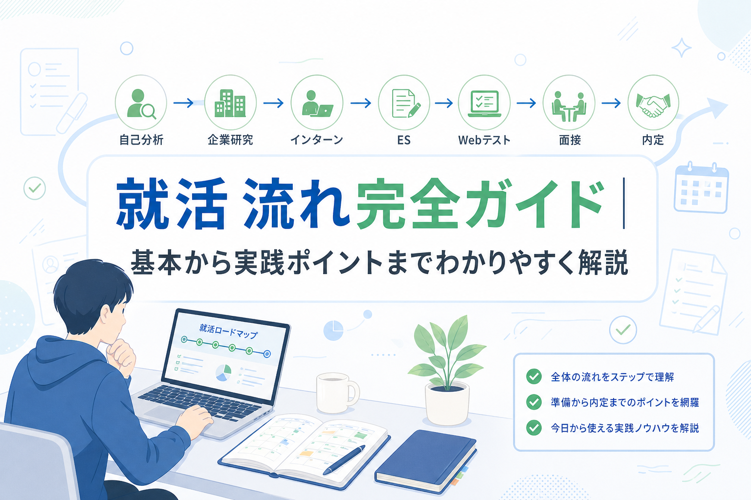 就活 流れ完全ガイド｜基本から実践ポイントまでわかりやすく解説