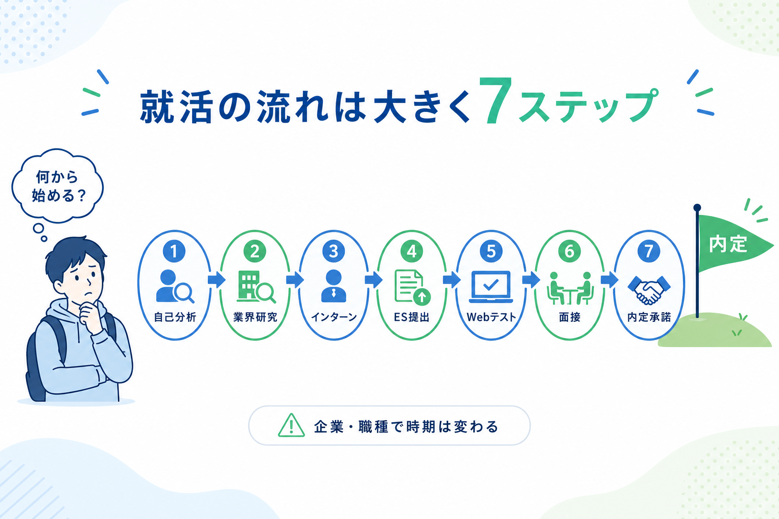 記事内画像1