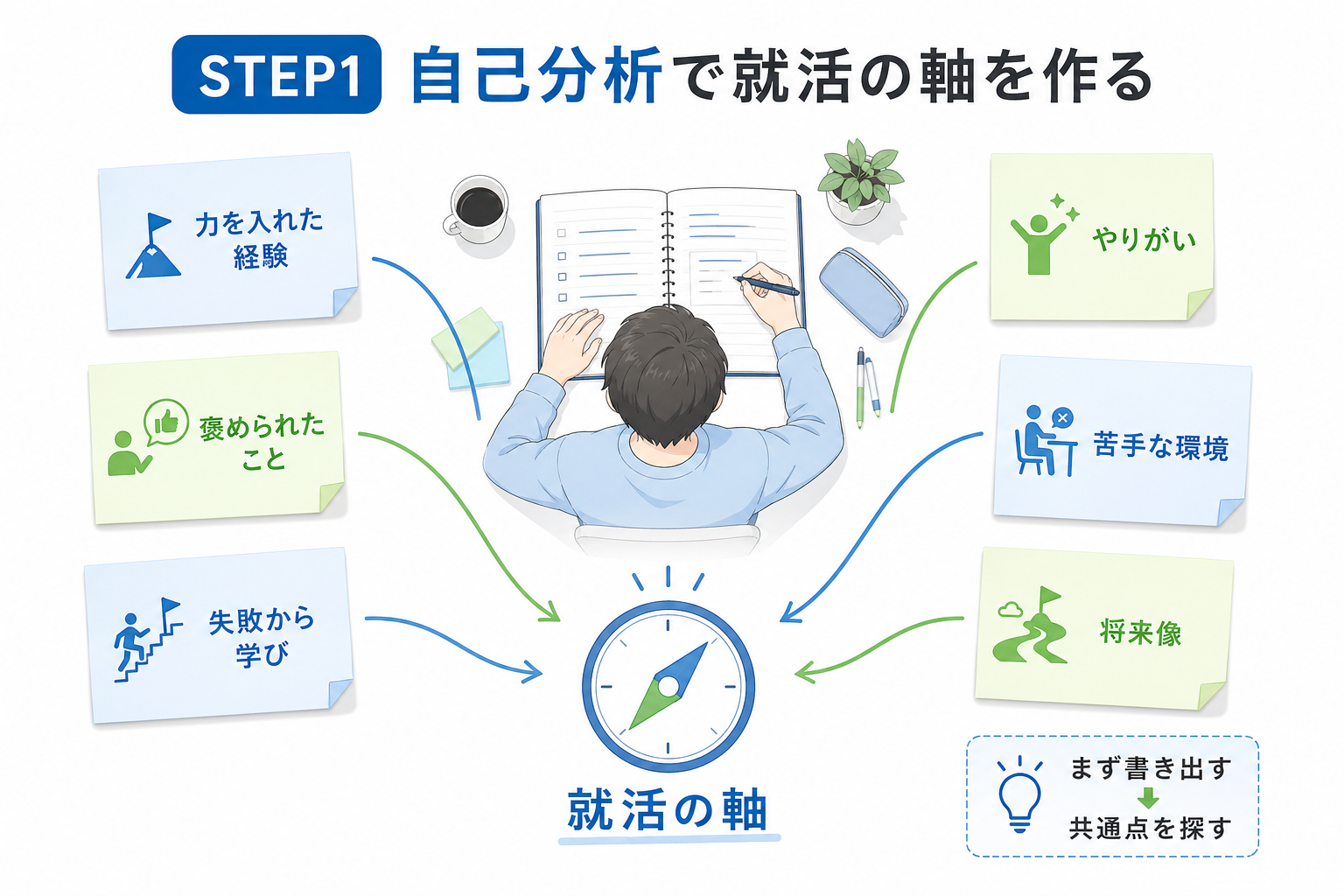 記事内画像2