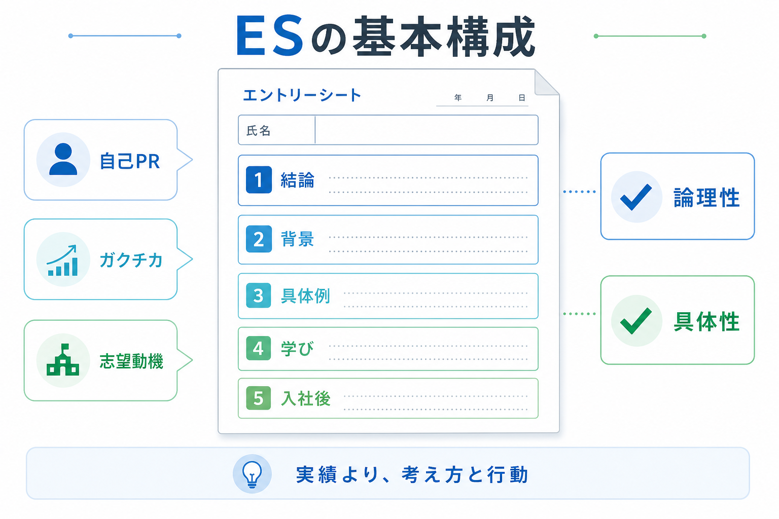 記事内画像4