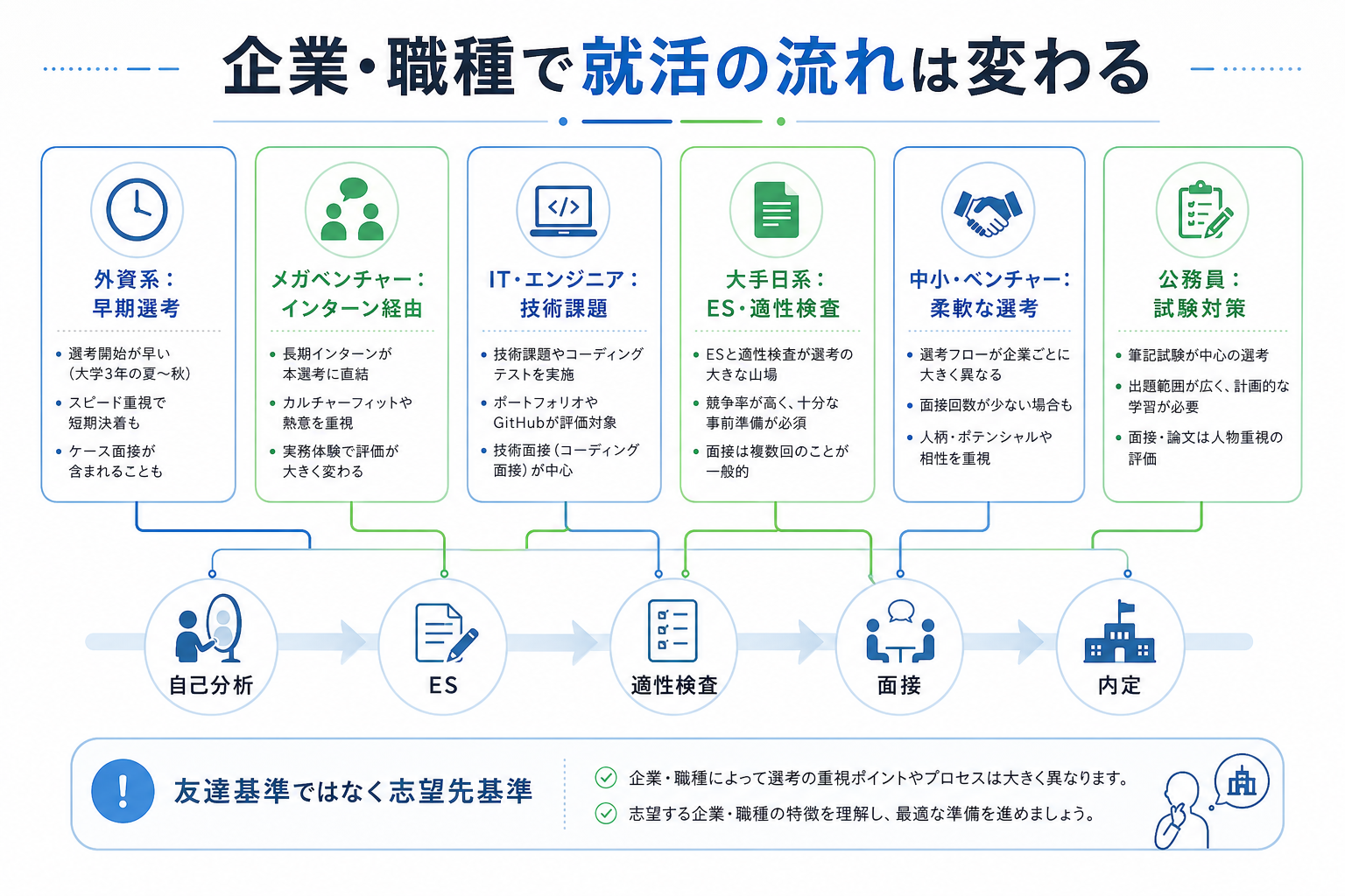 記事内画像7