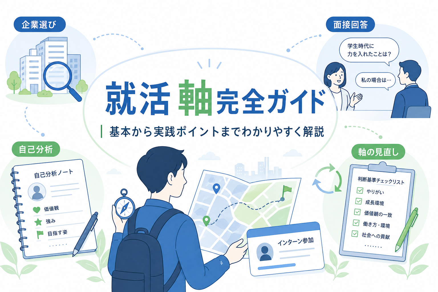 就活の軸完全ガイド｜「そもそも軸とは？」から作り方までのステップを解説