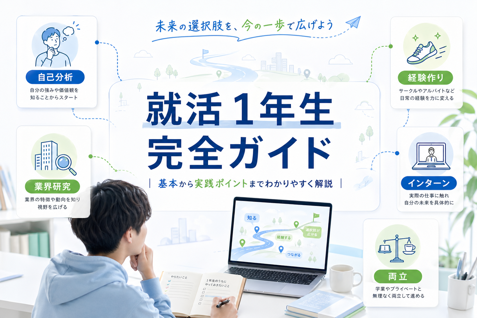 1年生から始める就活完全ガイド｜基本から実践ポイントまでわかりやすく解説