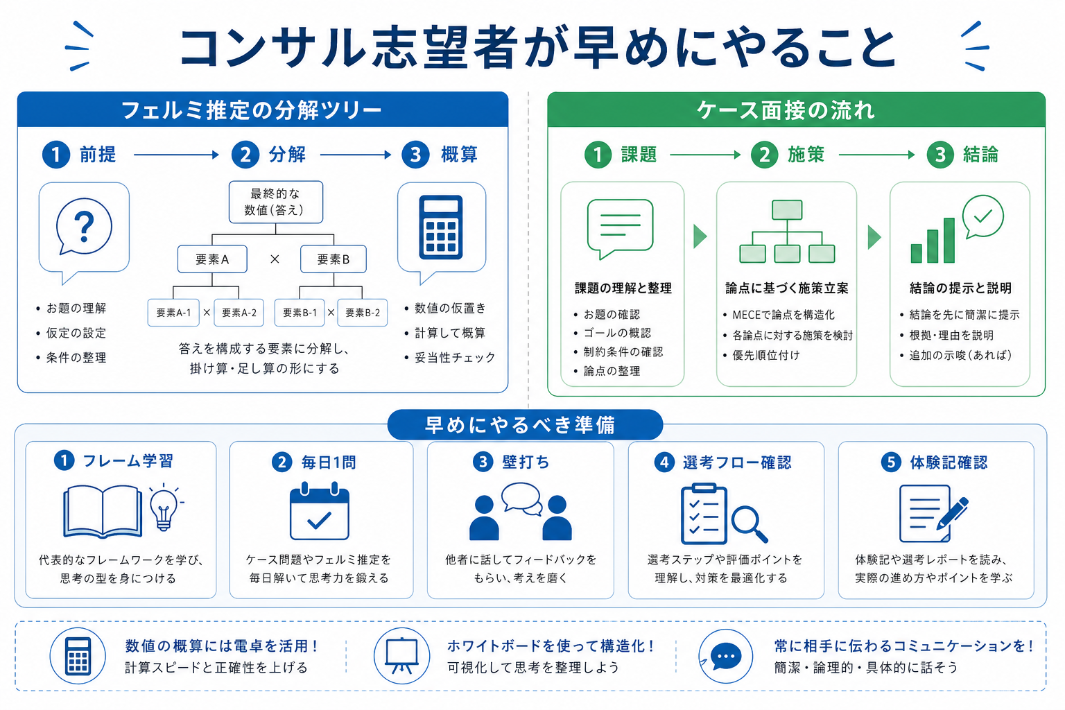 記事内画像10