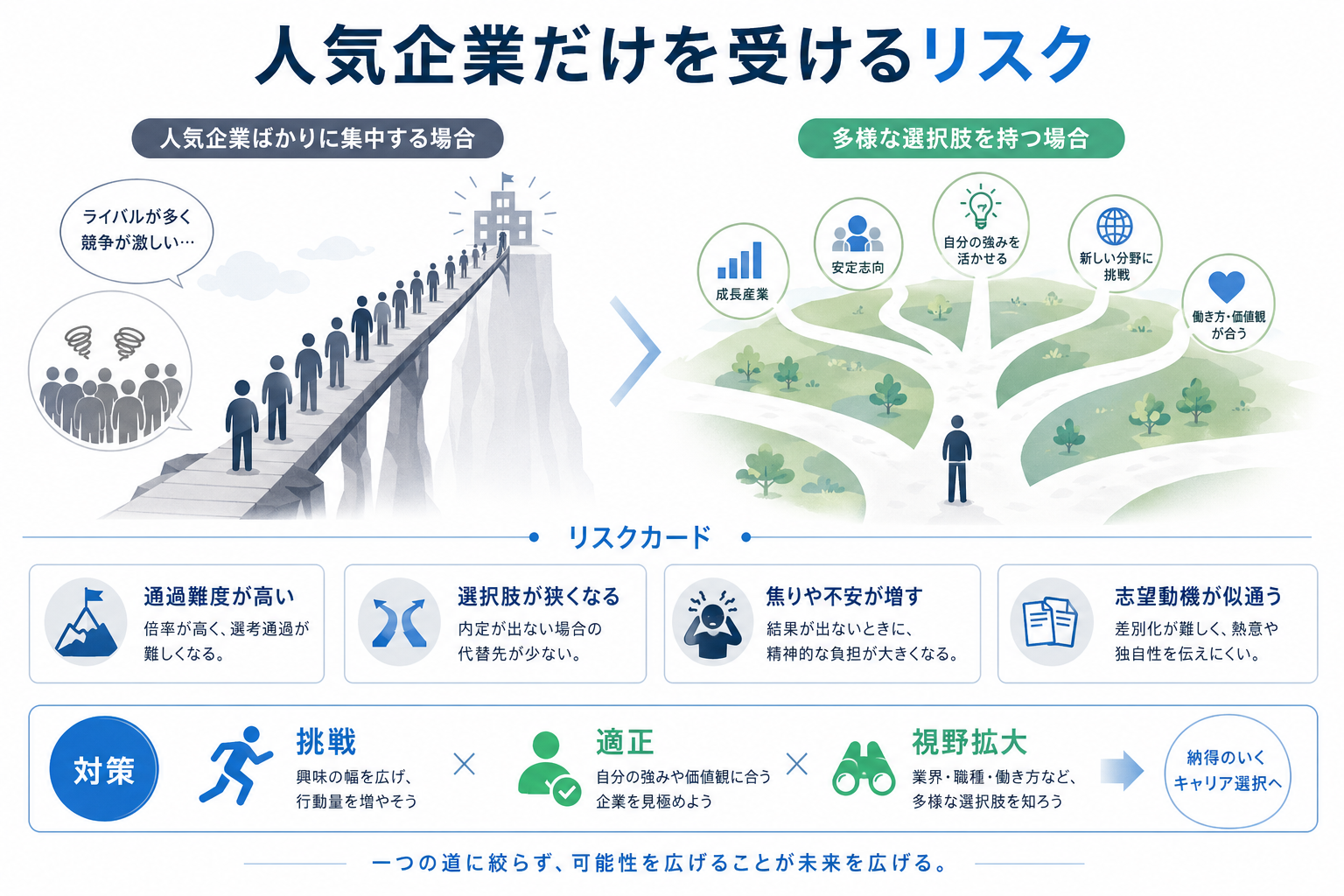 記事内画像13
