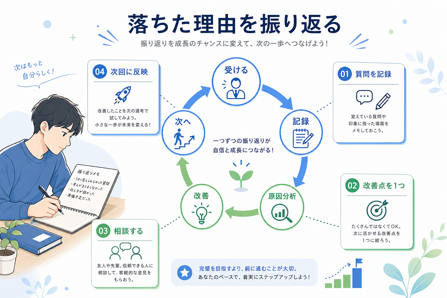 記事内画像15
