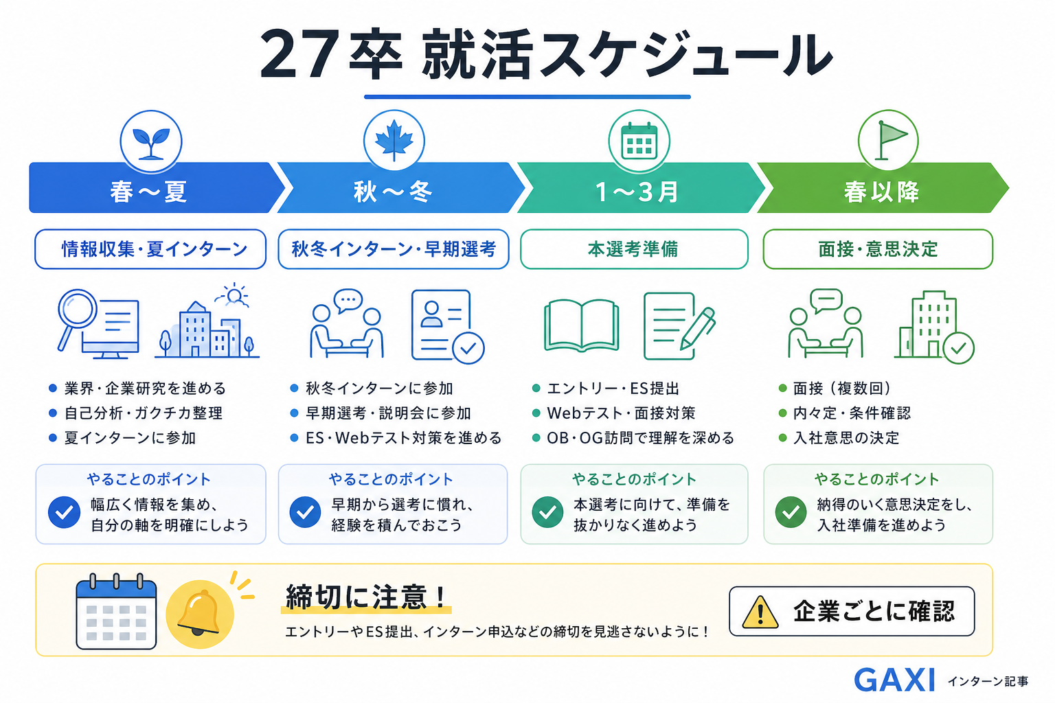 記事内画像2
