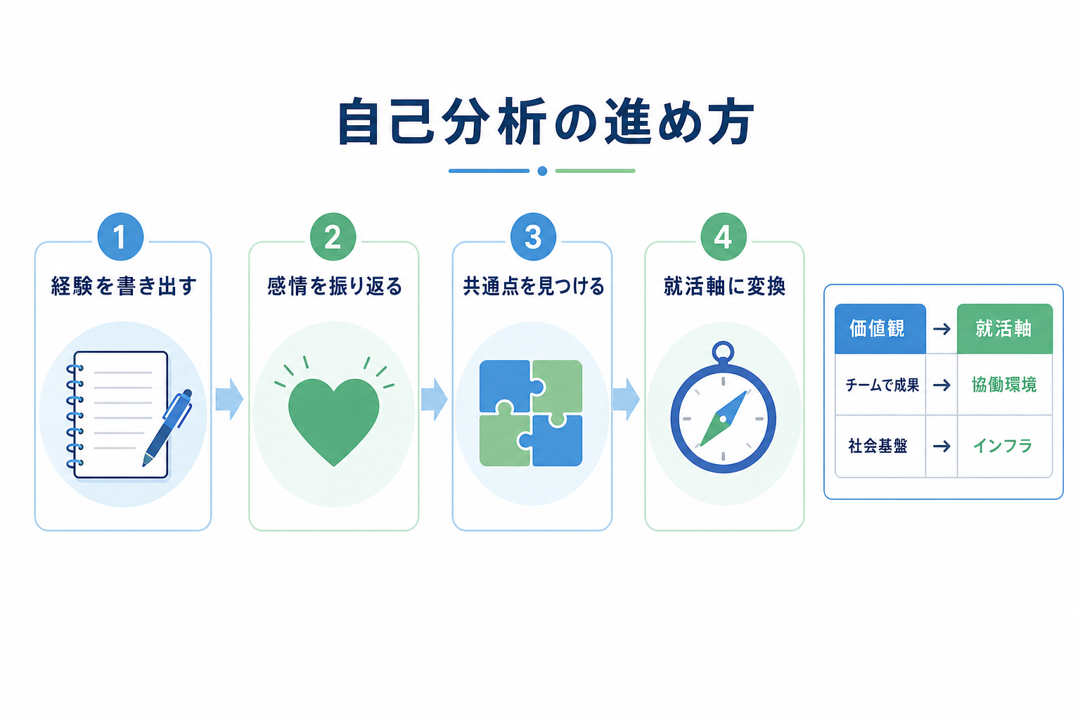 記事内画像4