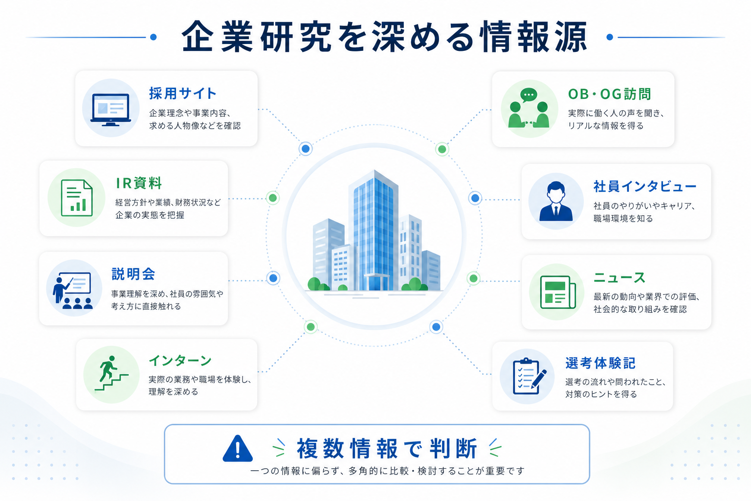 記事内画像5