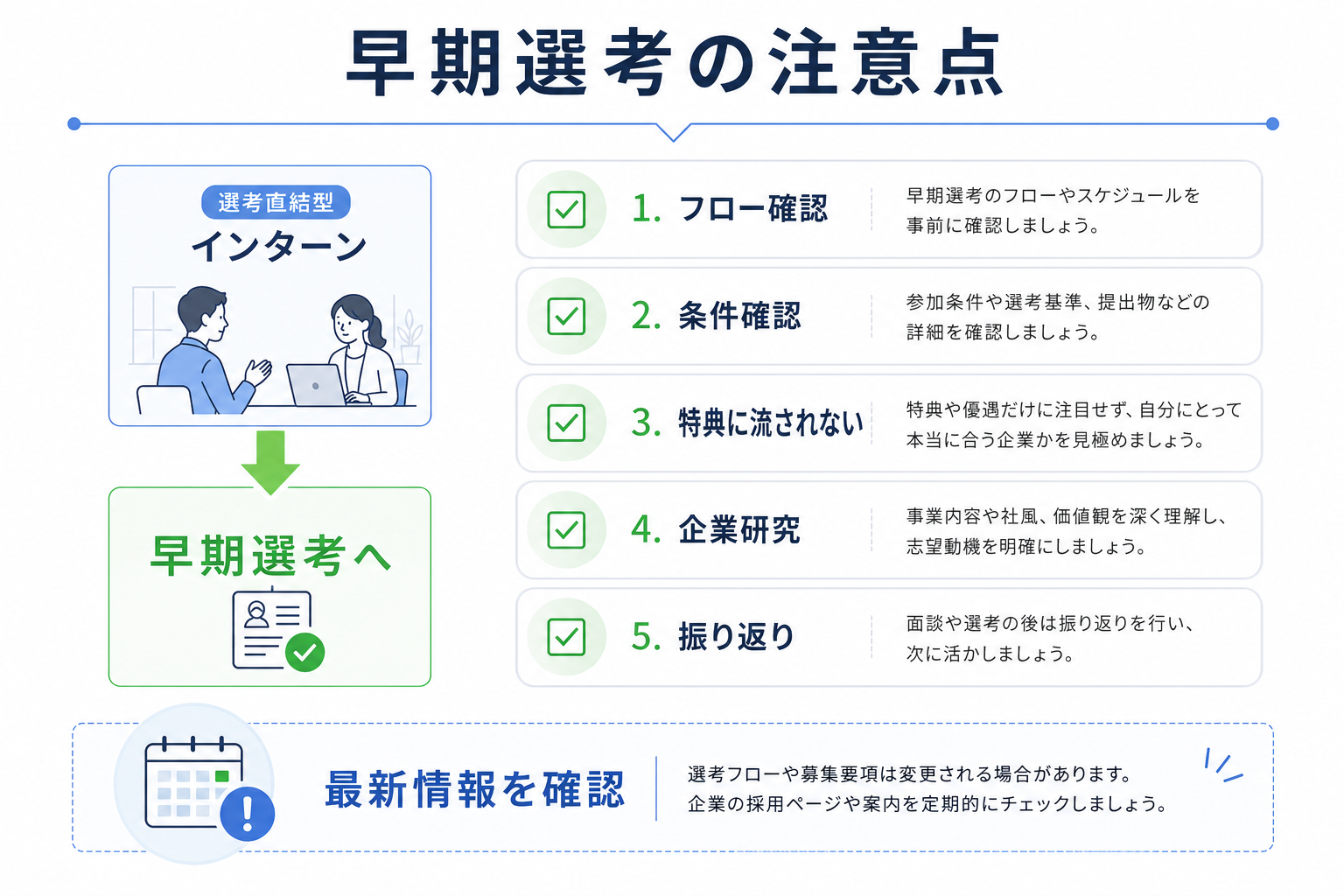 記事内画像6