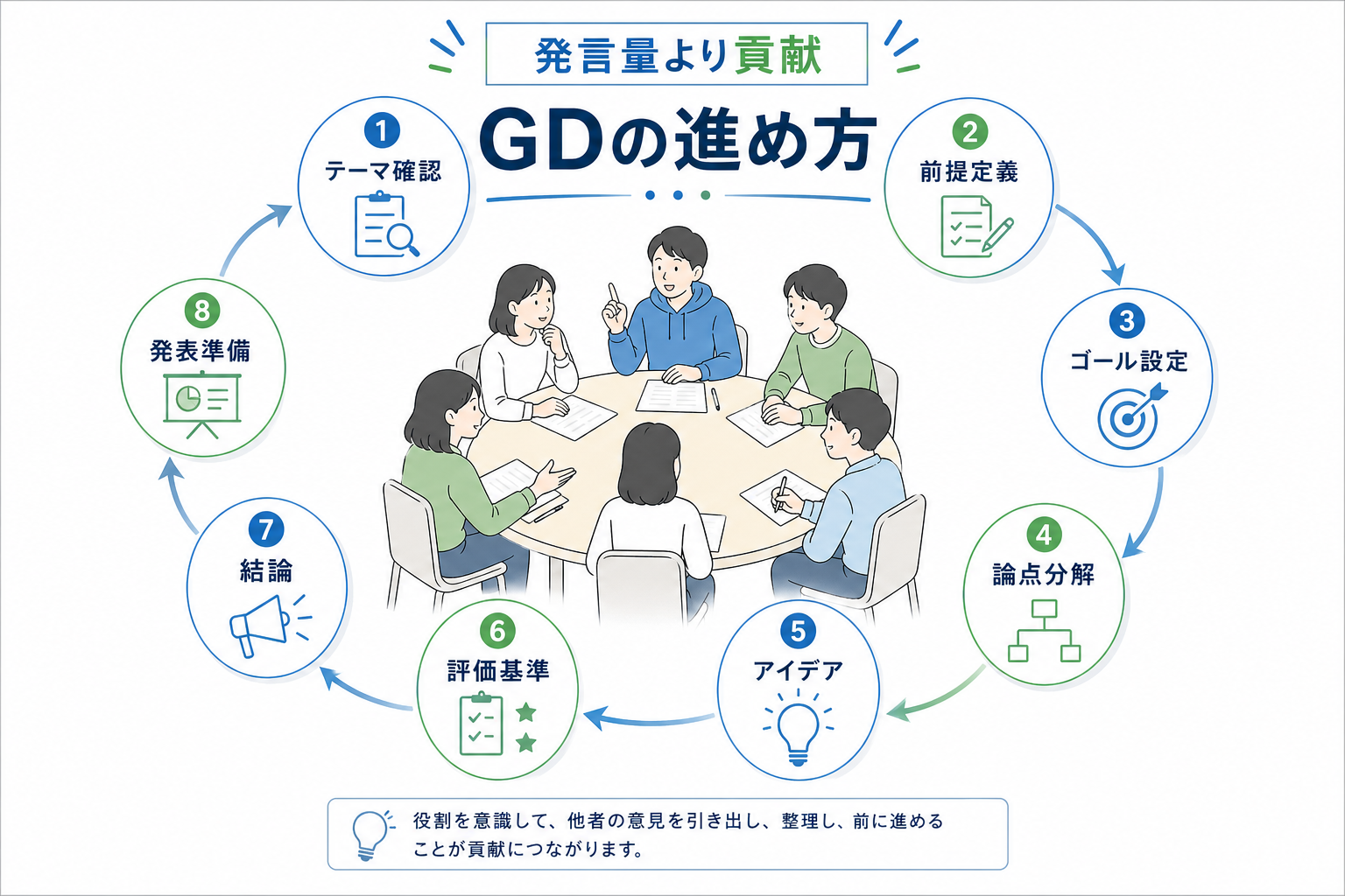 記事内画像9