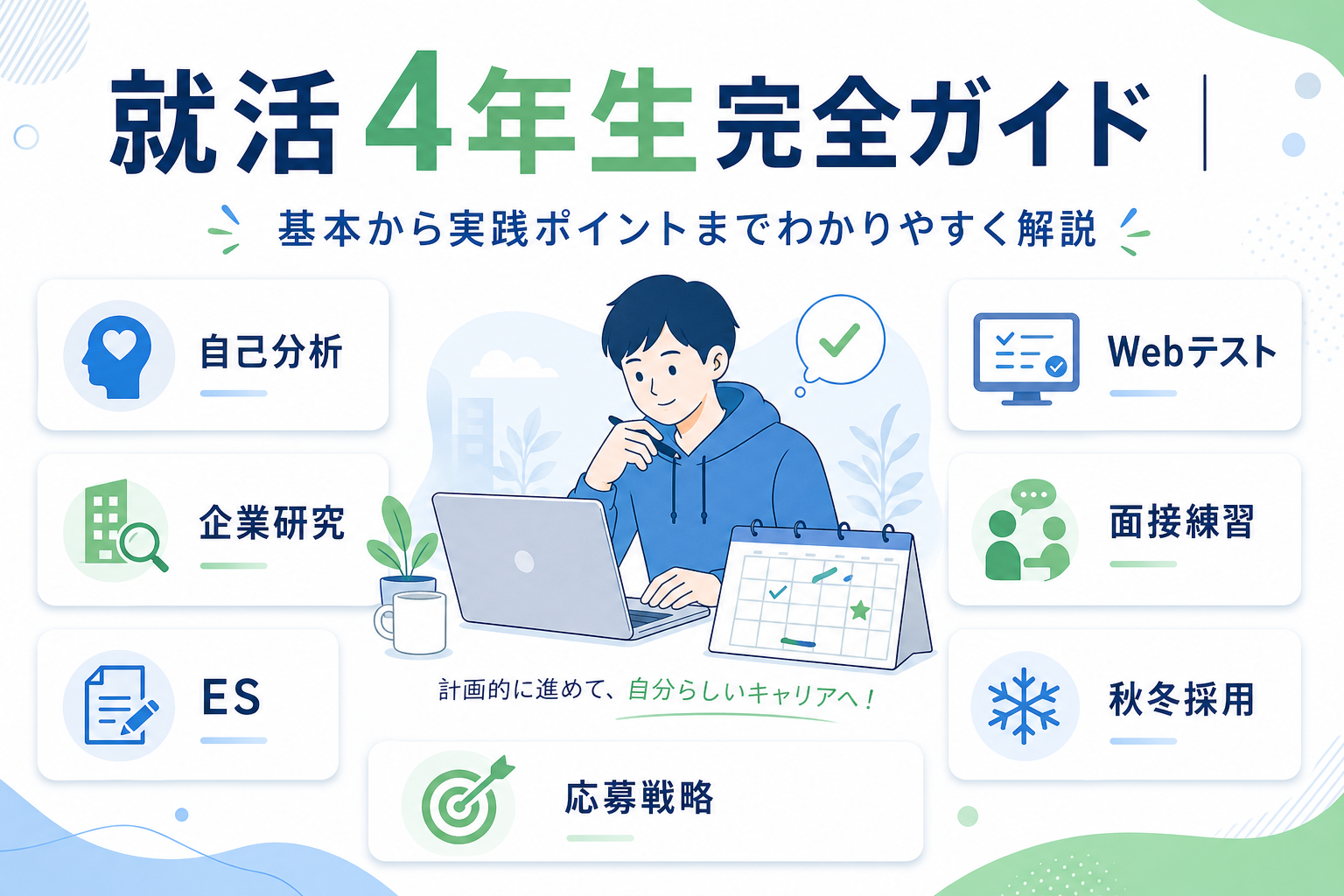 就活 4年生ガイド｜スケジュール、自己分析、企業研究、面接練習、秋冬採用の動き方を解説