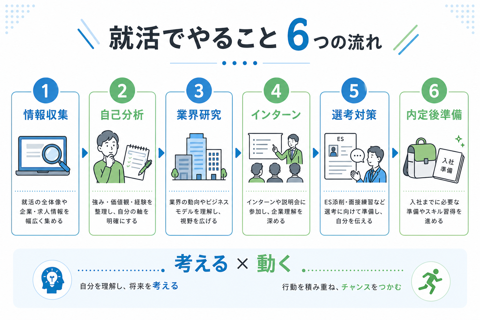 記事内画像1