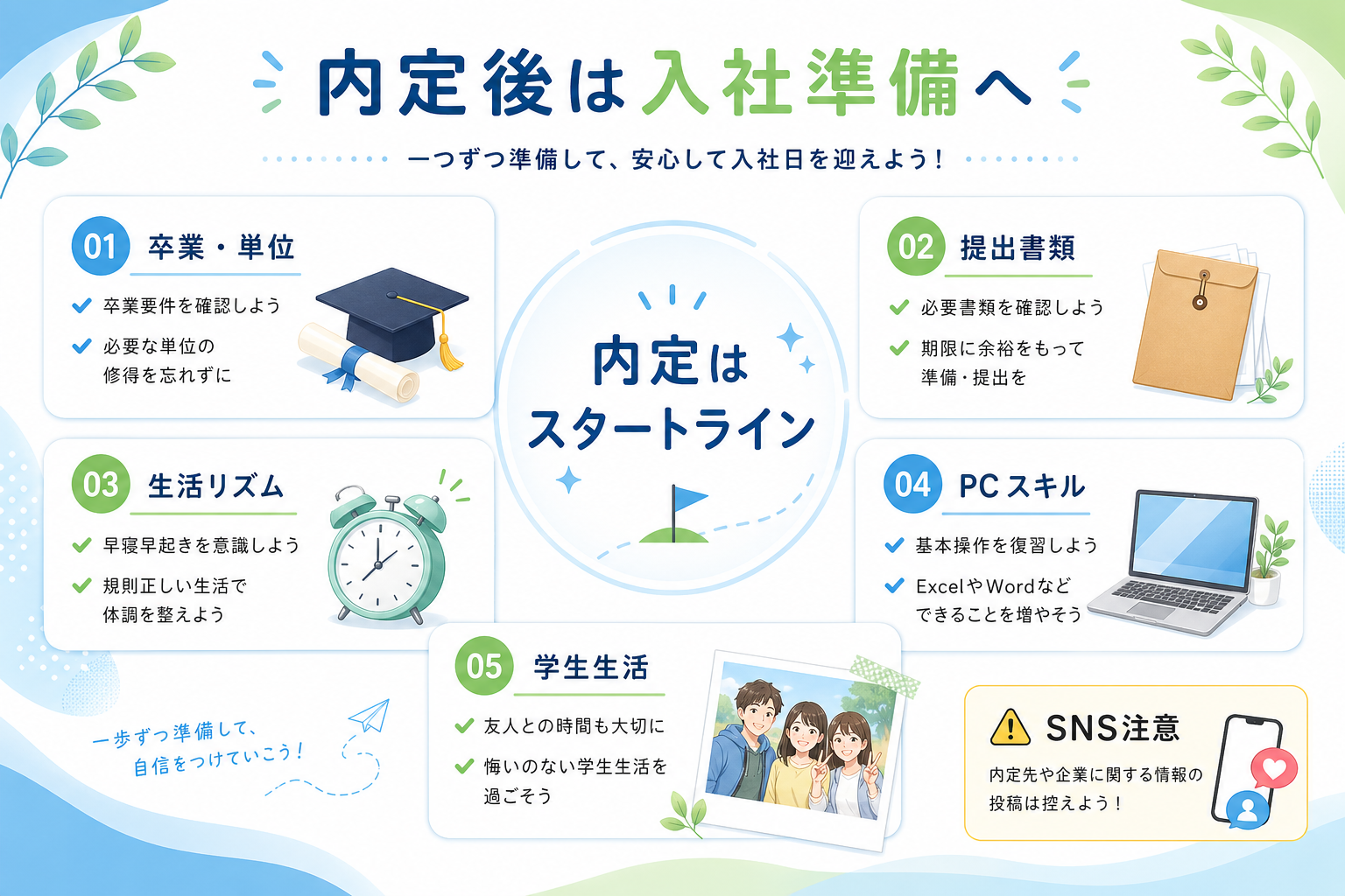 記事内画像10