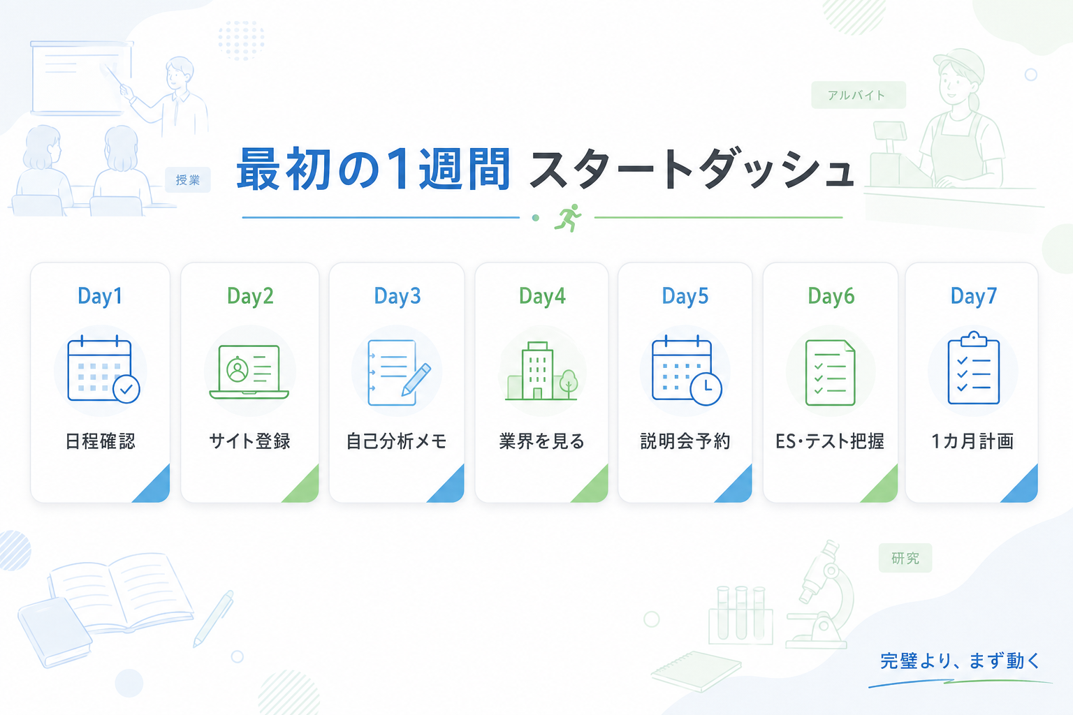 記事内画像2