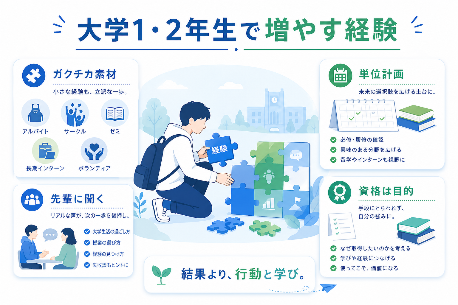 記事内画像3