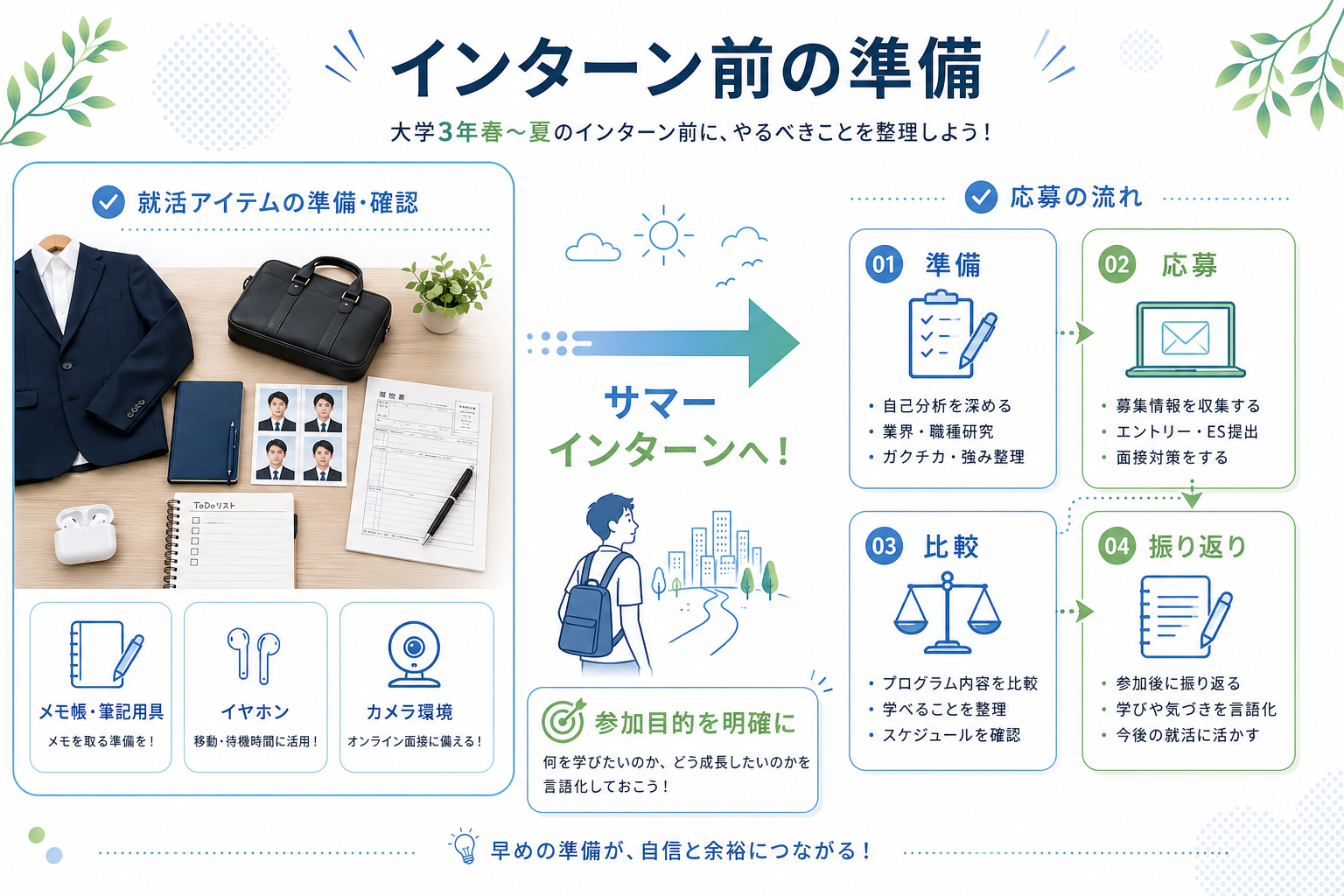 記事内画像4