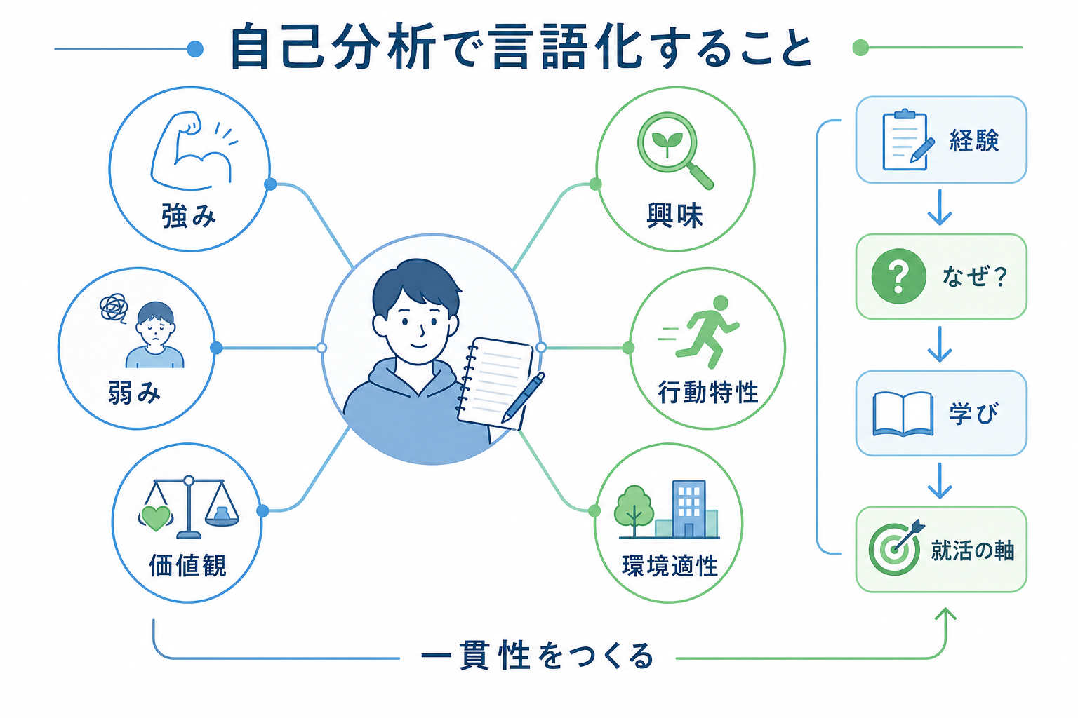 記事内画像5