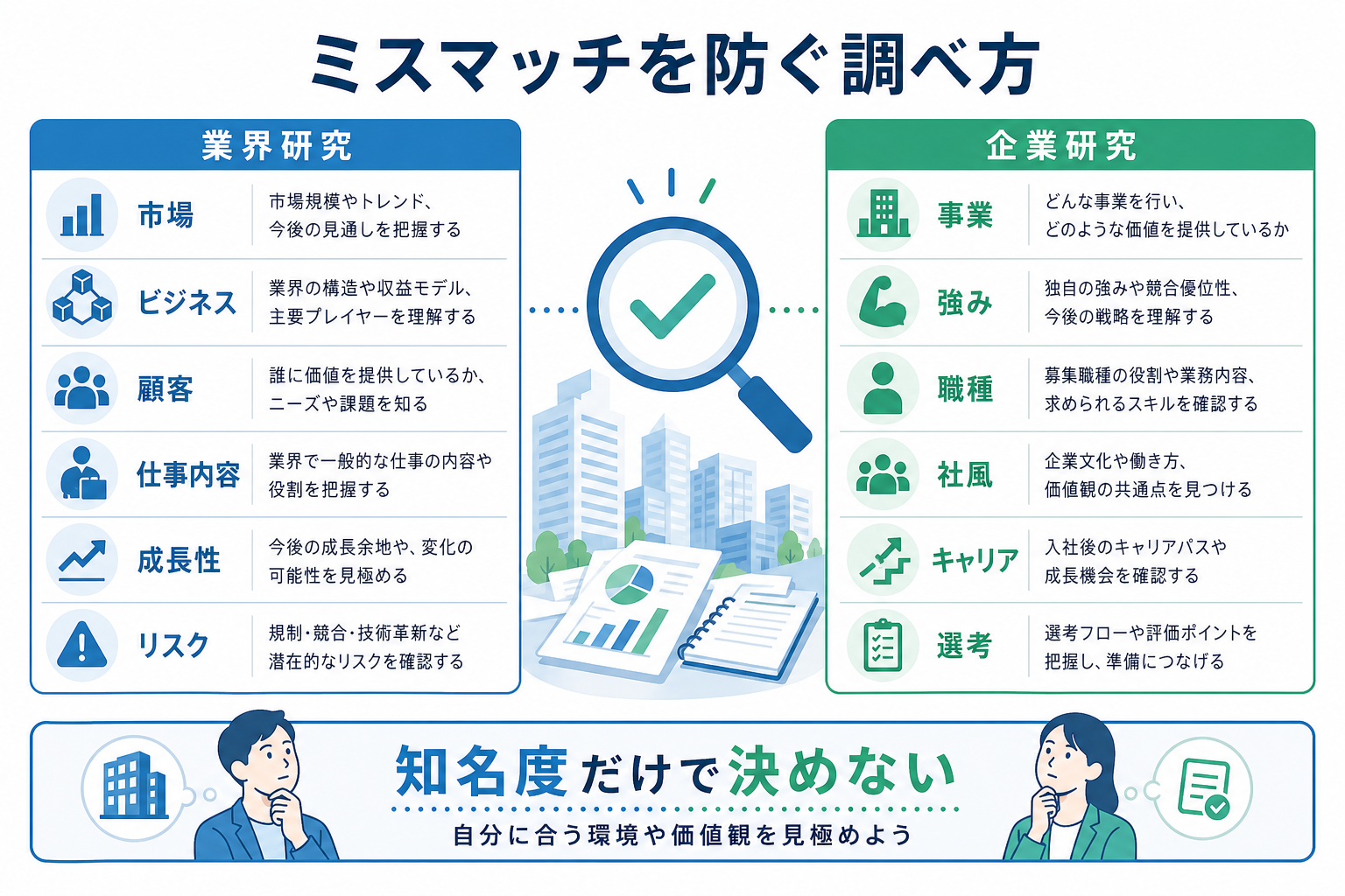 記事内画像6