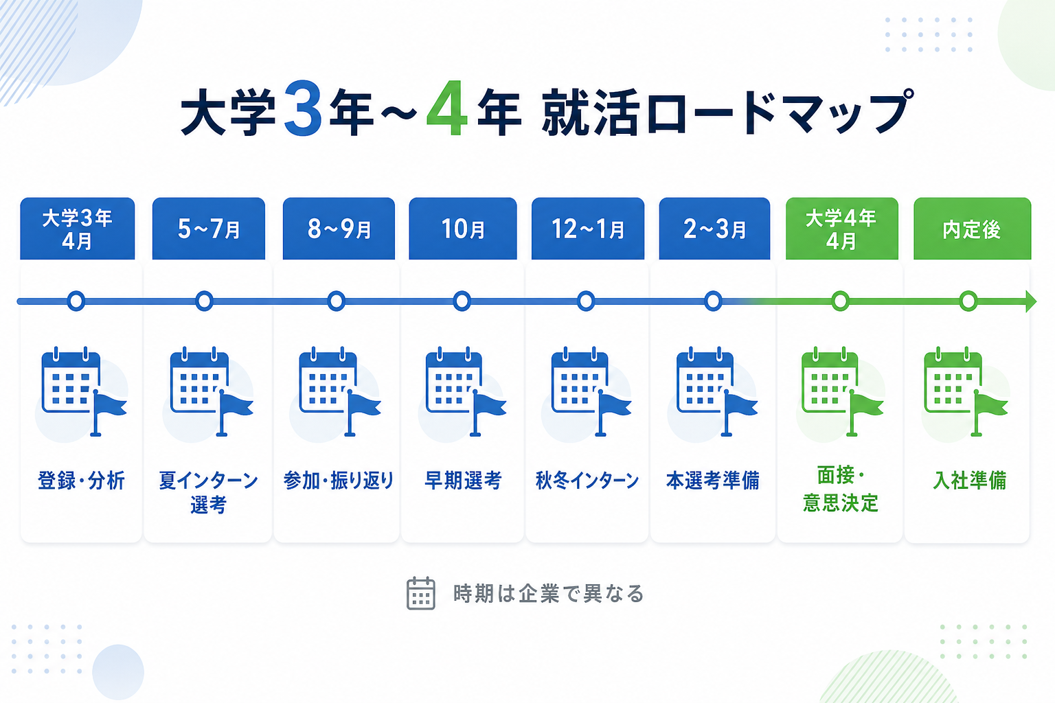 記事内画像8