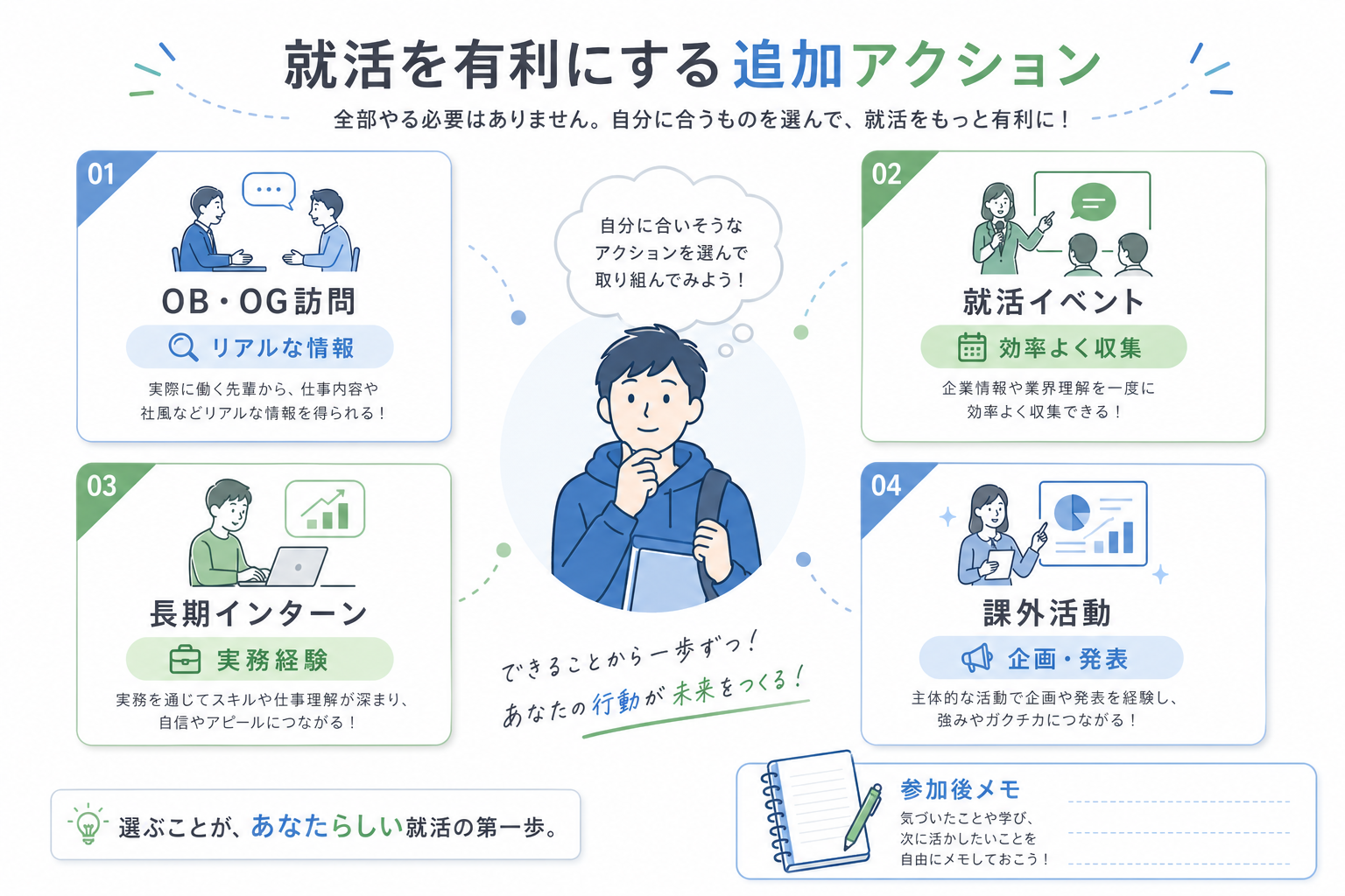 記事内画像9