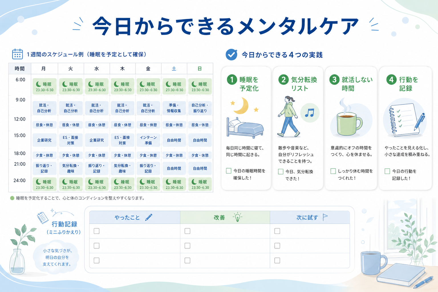 就活-メンタル-ケア-実践法-睡眠-気分転換-行動記録