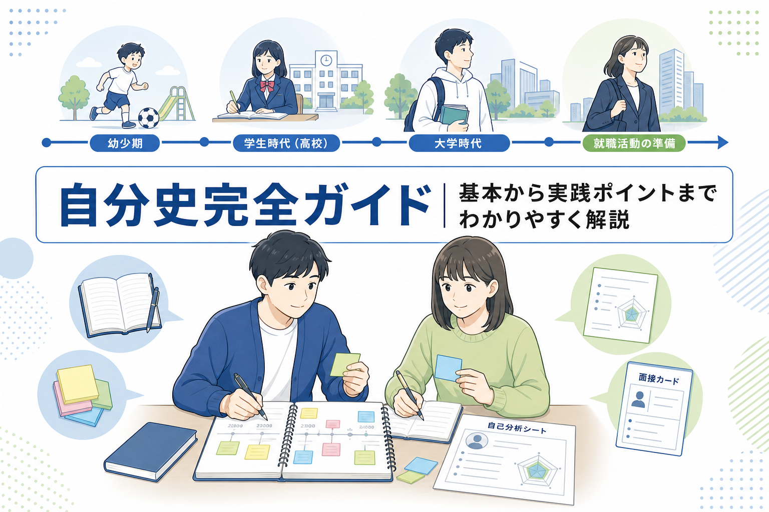 就活における自分史完全ガイド|書き方、自己PR・志望動機への活用法を徹底解説