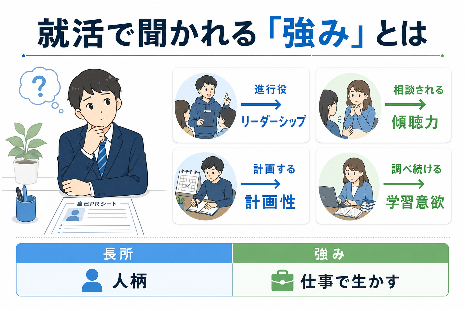 強み-見つけ方-強みとは-長所との違い