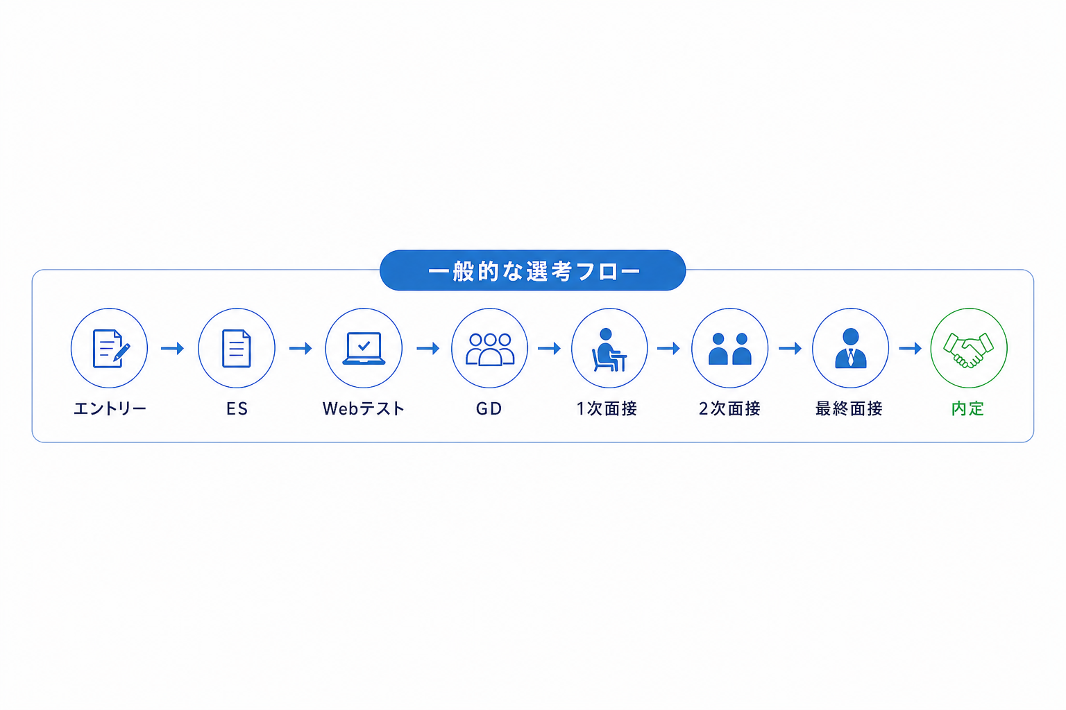記事内画像2