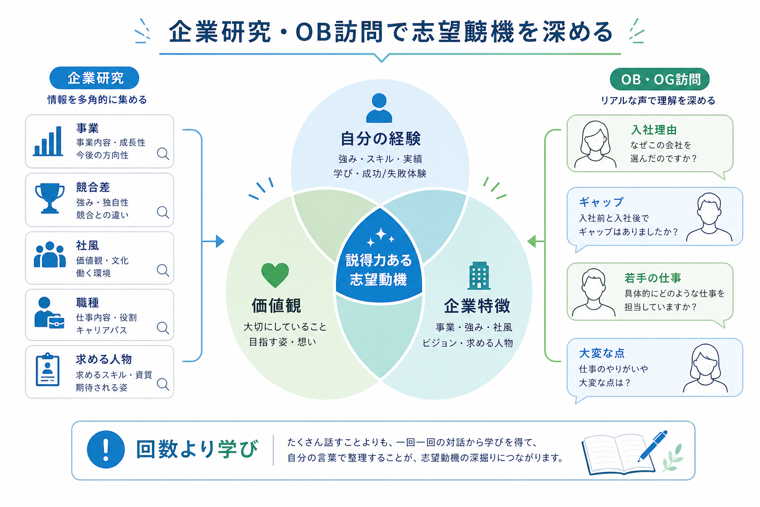 記事内画像5