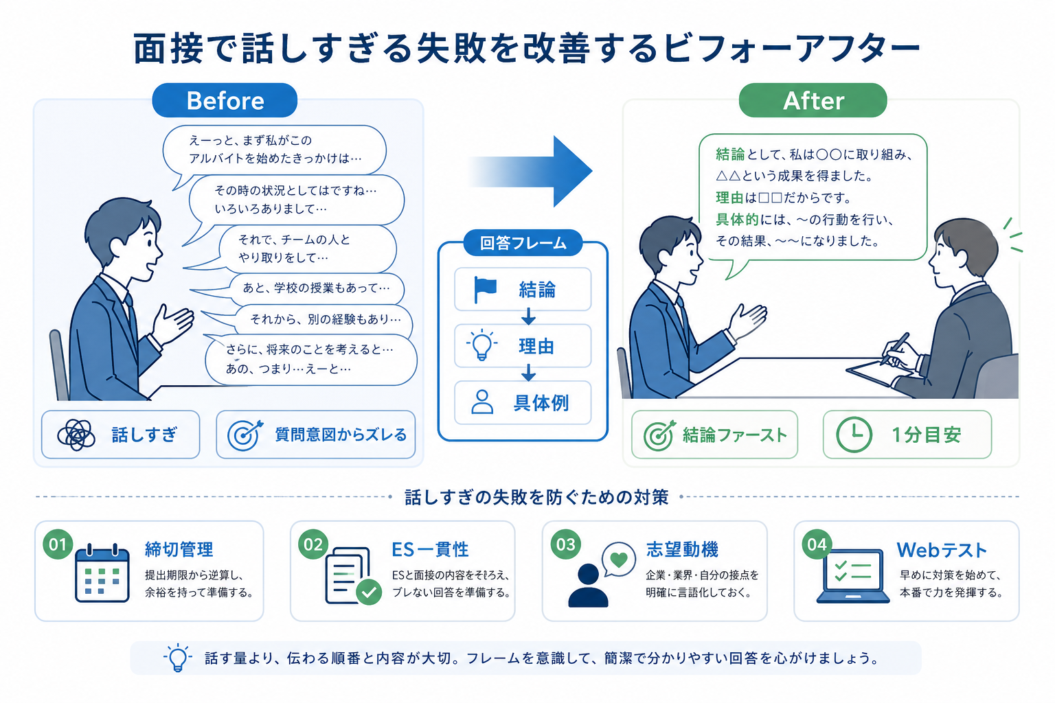 記事内画像6